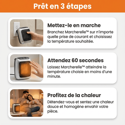 Marcherelle™ – Portable Electric Heater 800W Low Consumption