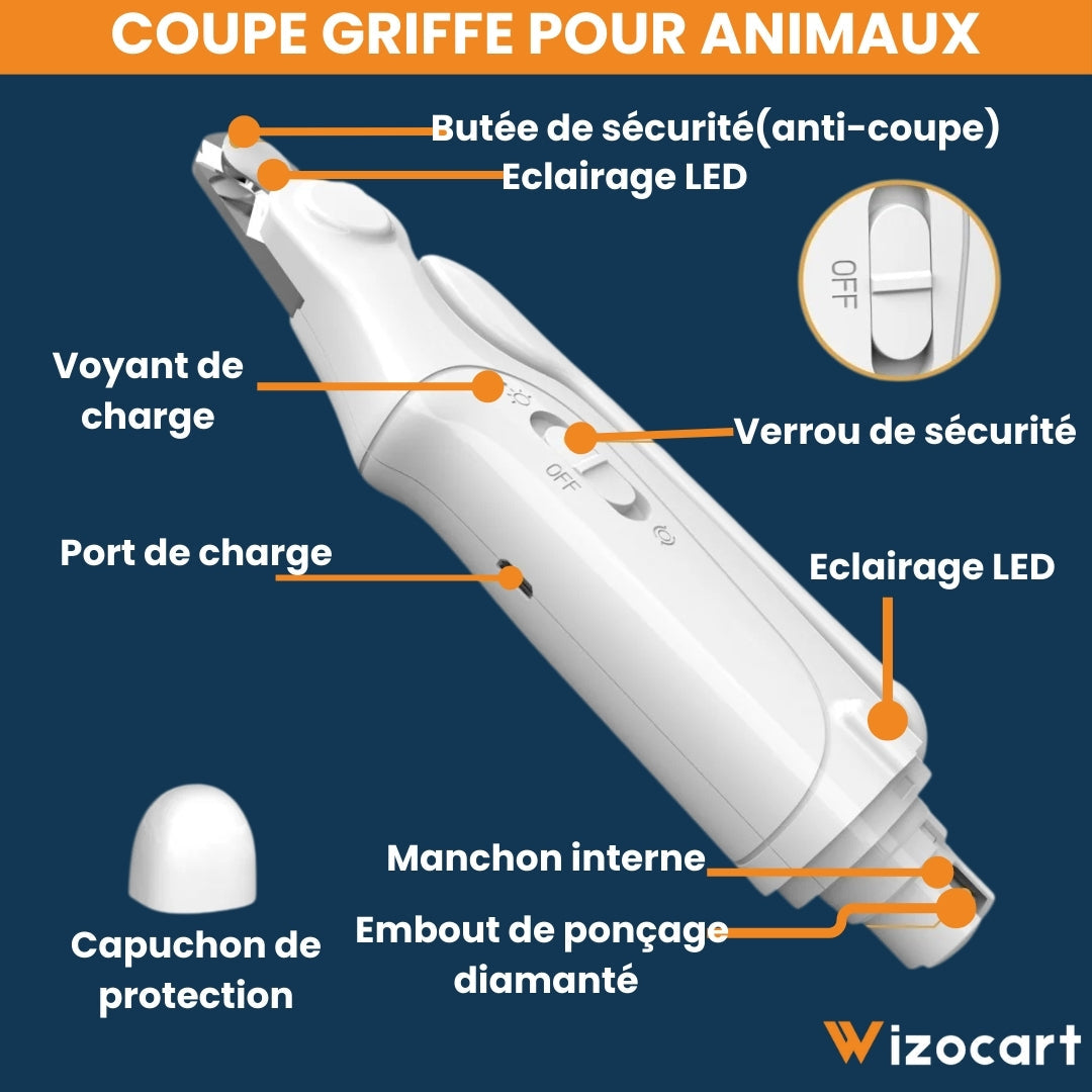 Practical 2-in-1 Nail Clipper for Dogs and Cats