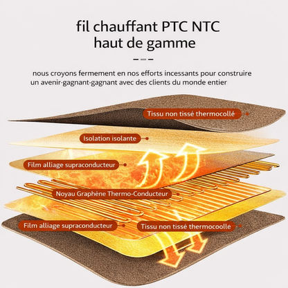 Marcherelle™ – Electric Warming Blanket with Automatic Shutoff and 6 Adjustable Heat Levels