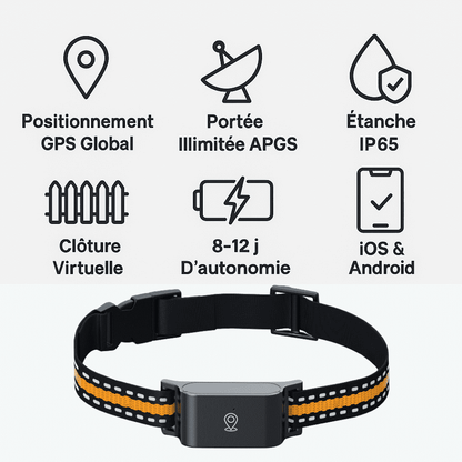 Marcherelle™ – Collier GPS Chat Sans Abonnement Suivi Précis & Illimité