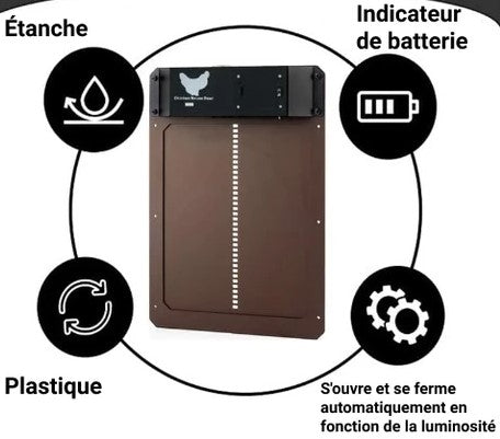 Marcherelle™ – Porte Automatique de Poulailler, Sécurisée et Facile à Installer