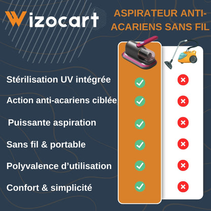 Cordless Rechargeable Stick Vacuum Cleaner