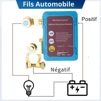Powerful and Reliable Car Anti-Theft System