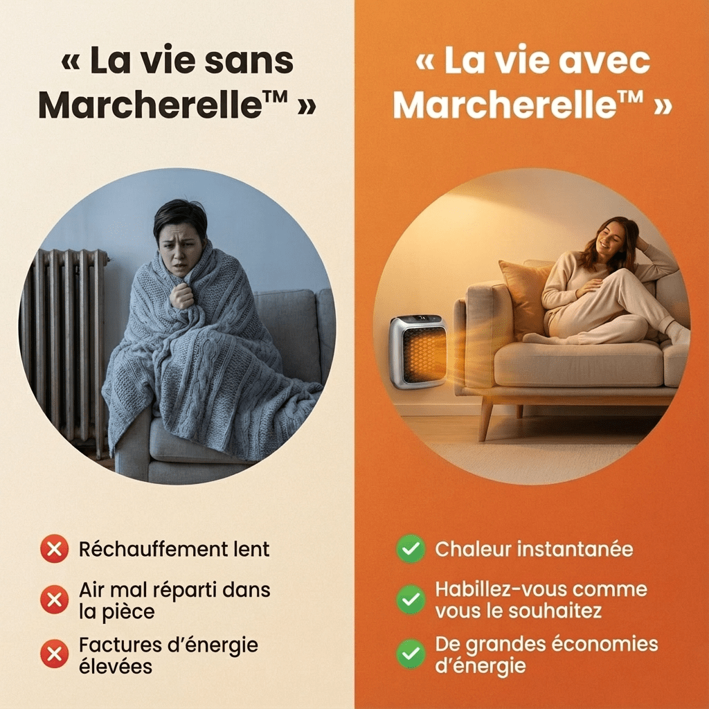 Marcherelle™ – Portable Electric Heater 800W Low Consumption