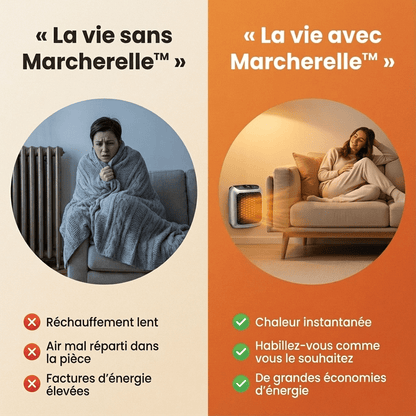 Marcherelle™ – Portable Electric Heater 800W Low Consumption
