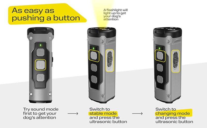 Powerful Ultrasonic Dog Repellent with Extended Range
