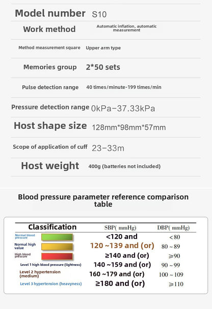 Professional Electronic Blood Pressure Monitor