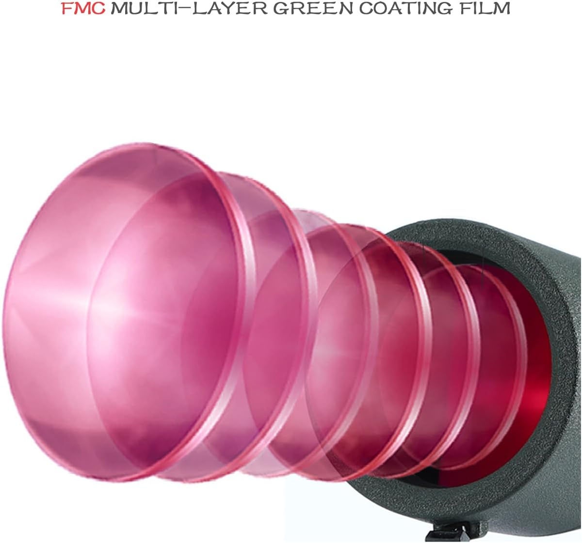 Marcherelle™ – Zoom Monocular 15–45× for Clear Viewing